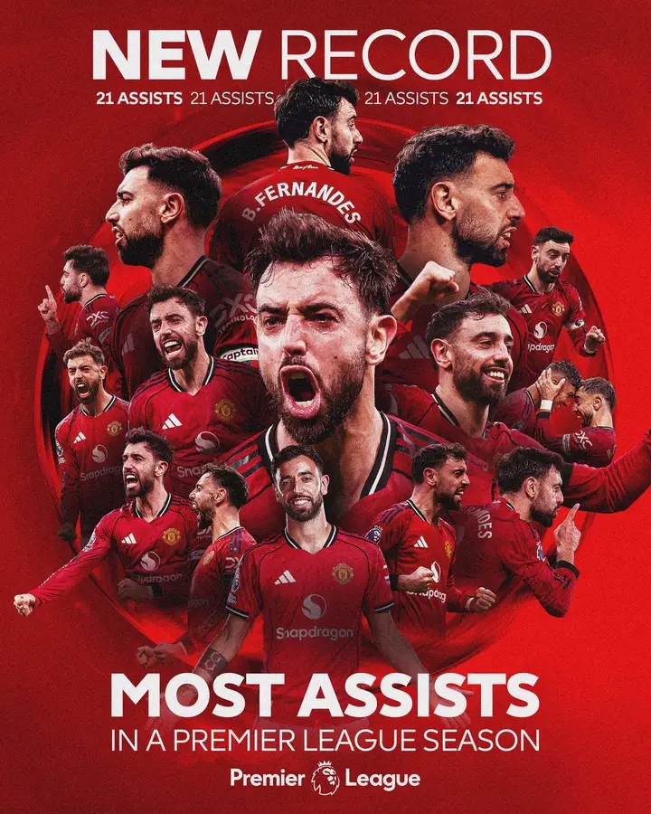 Bruno Fernandes vs Henry vs De Bruyne: How Does the New Premier League Assist Record Compare?
