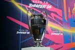 How Champions League qualification actually works league spots, cup winners, the league phase format, and why it matters for clubs.